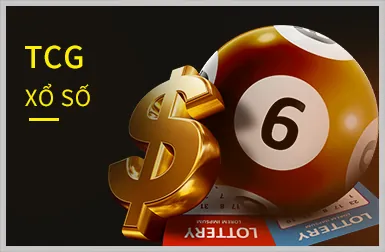 Chiến Lược Slot Game